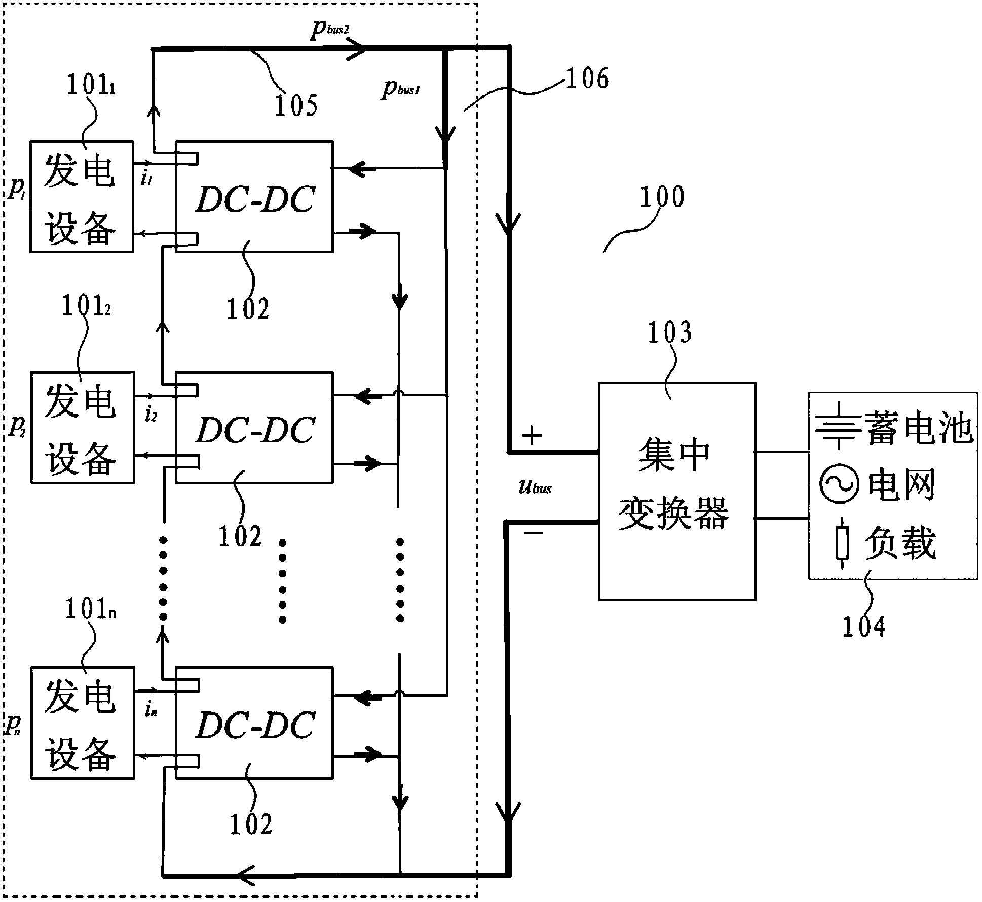 Distributed new energy power generation system and distributed mixing maximum power tracking method
