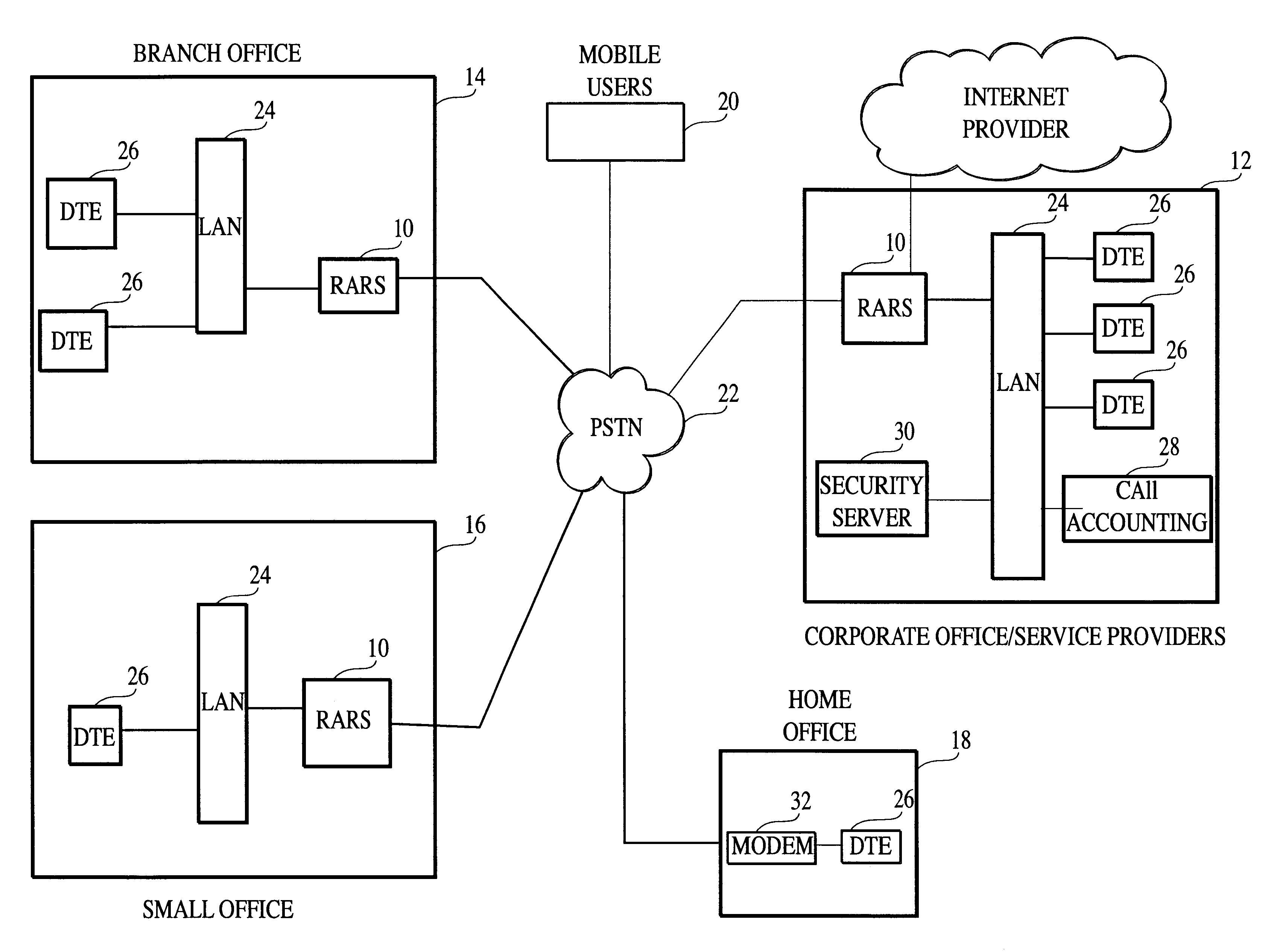 Power subsystem for a communication network containing a power bus