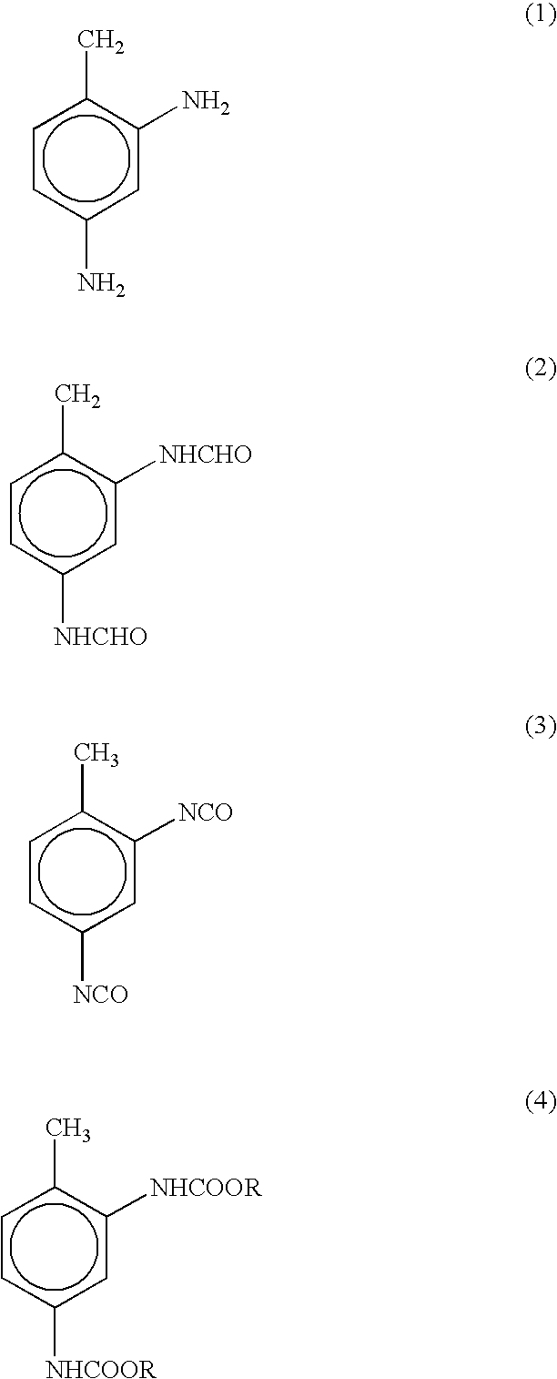 Non-phosgene route to the manufacture of organic isocyanates