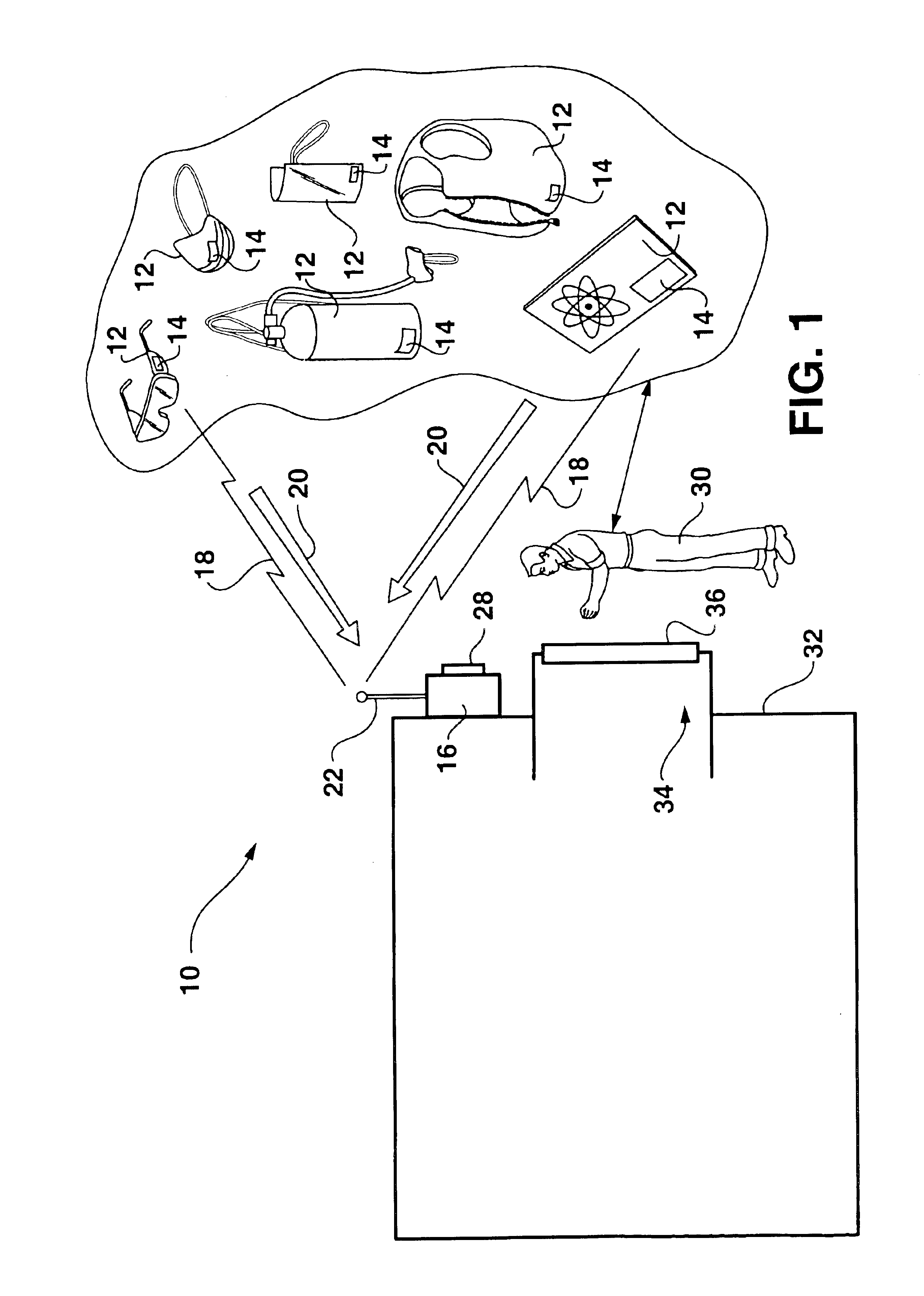 RFID system and method for ensuring personnel safety
