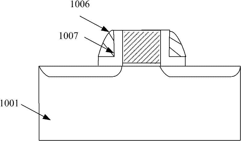 Formation method of salicide