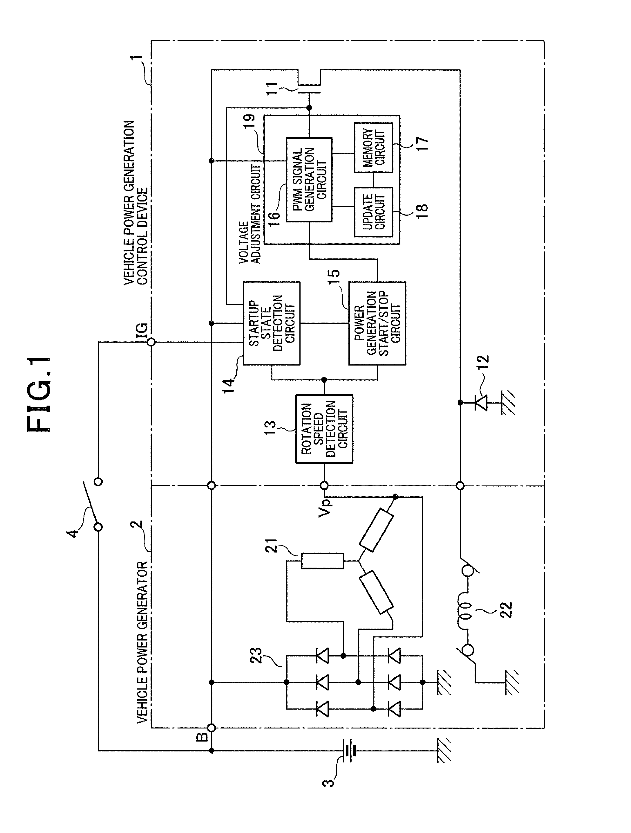 Device for controlling power generation of on-vehicle power generator
