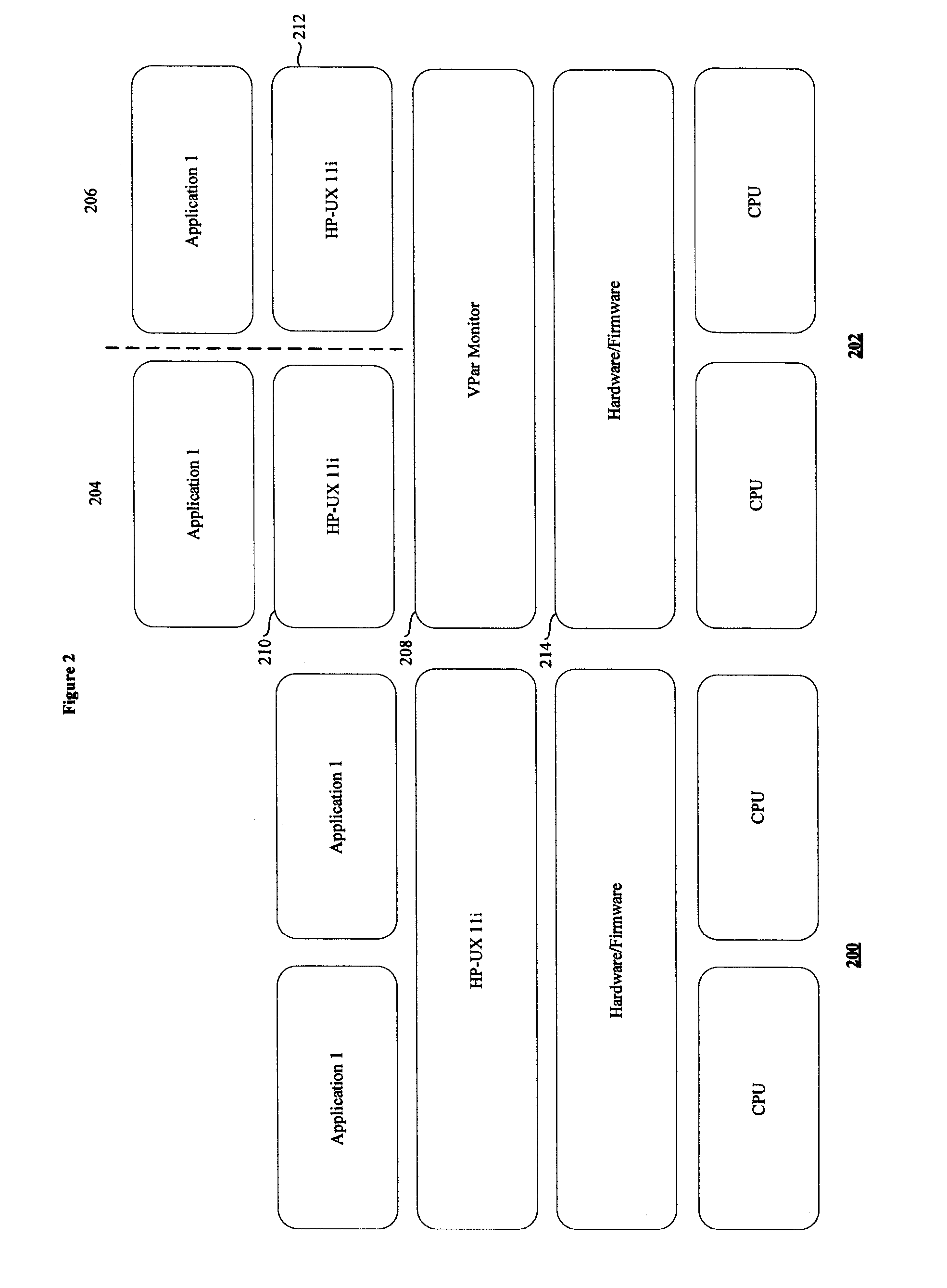 Data Processing System and Method