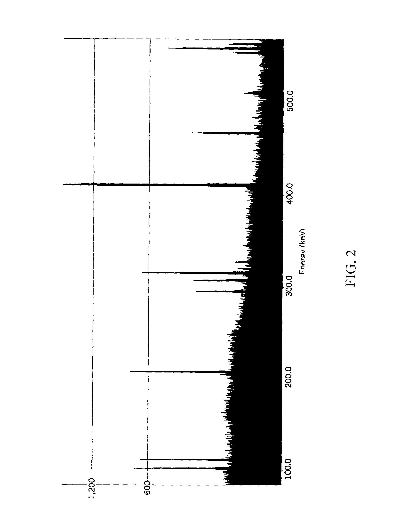 Synthesis, compositions and methods for the measurement of the concentration of stable-isotope labeled compounds in life forms and life form excretory products