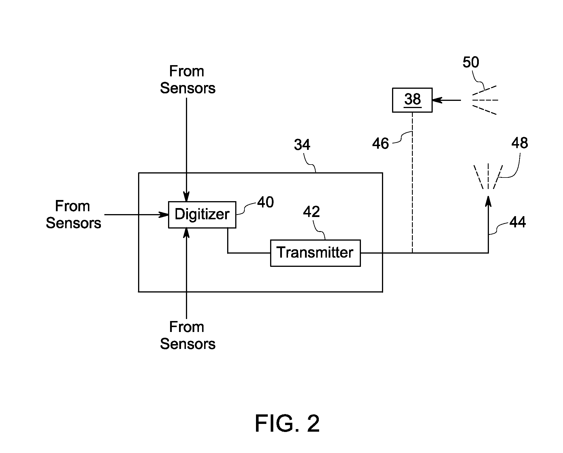 Phase identification system and method
