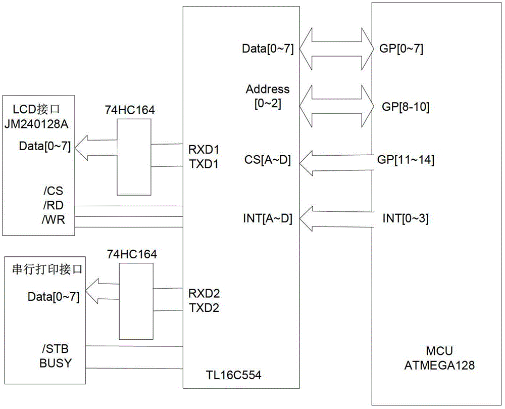 Data collection and control system for target tracking segmented power supply street lamp