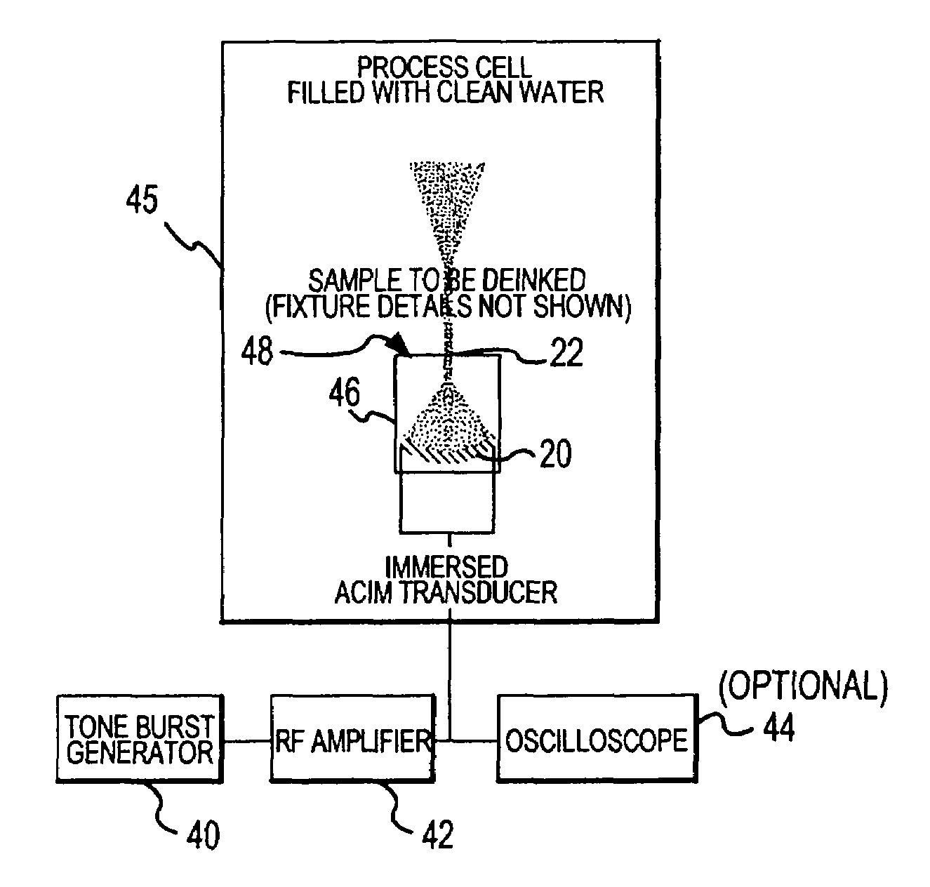 Apparatus to produce acoustic cavitation in a liquid insonification medium