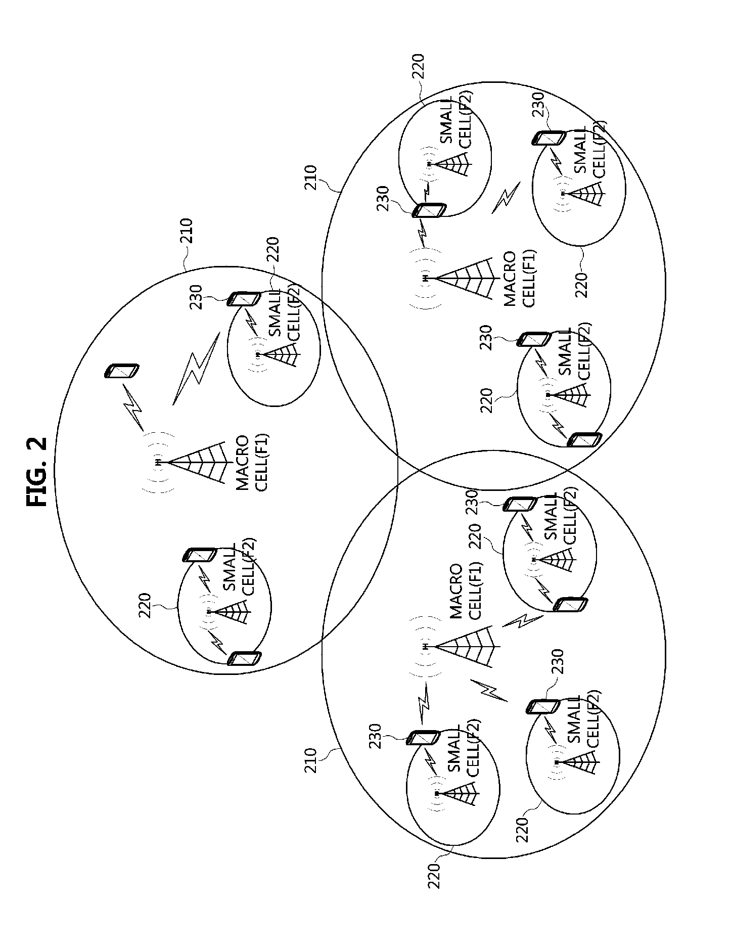 Method for enhancing small cell