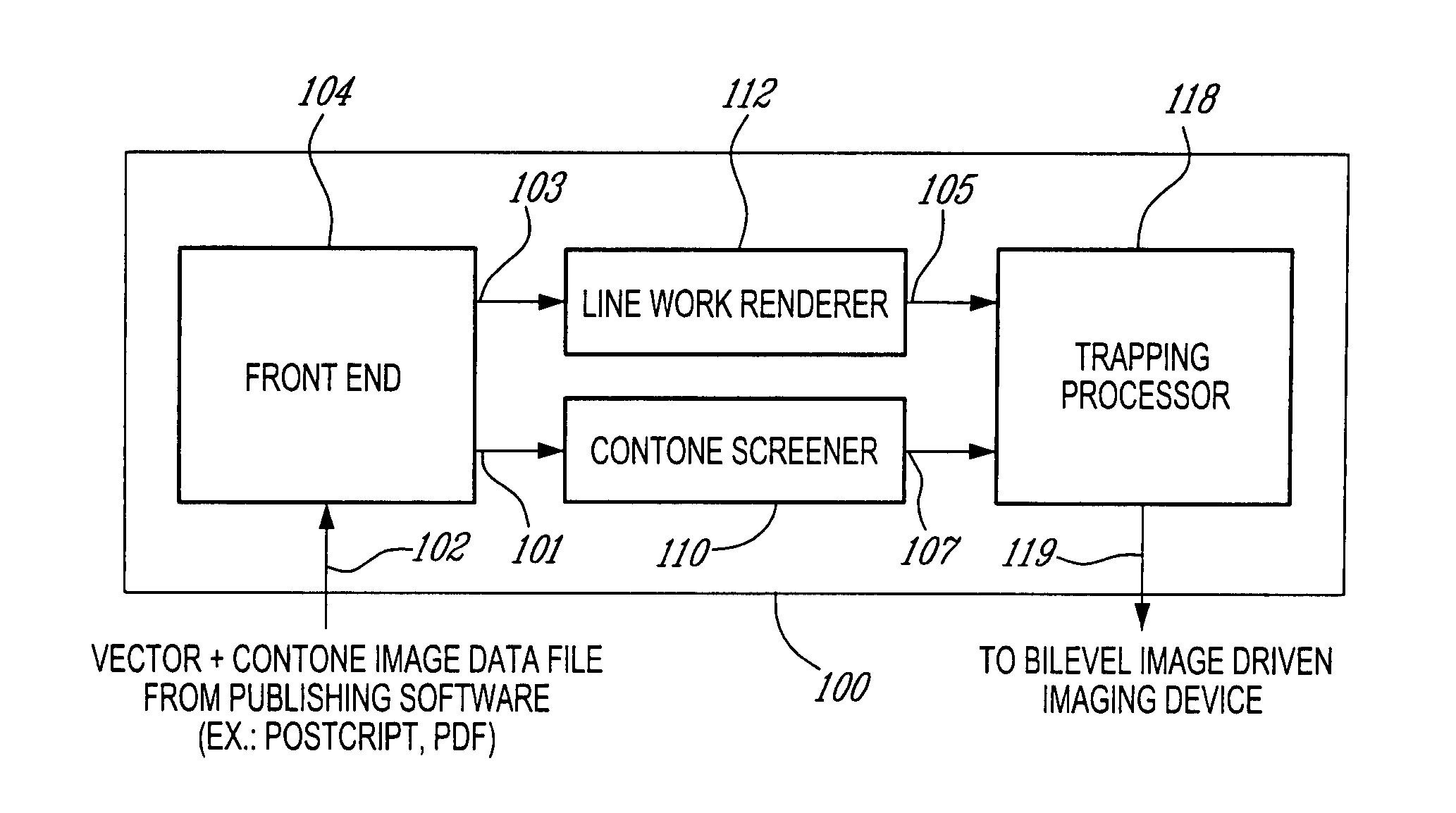 Macro-pixel image rendering apparatus and associated methods