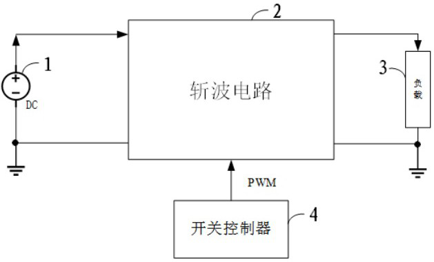 Hydrogen fuel cell power system and chopper circuit control system and method