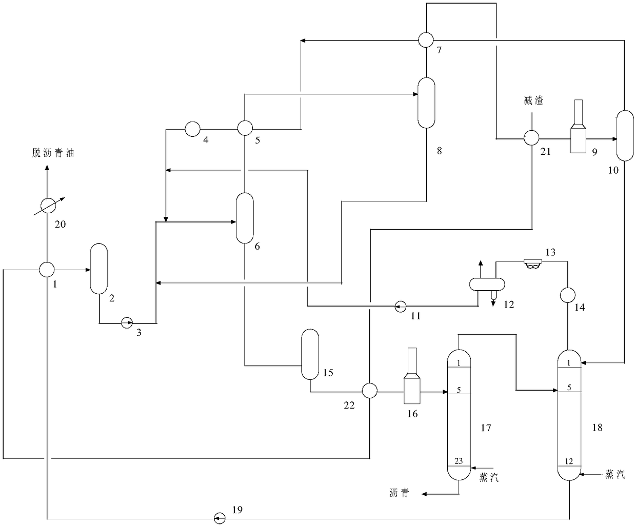 A Solvent Deasphalting Process for Reducing Fuel Consumption in Heating Furnace