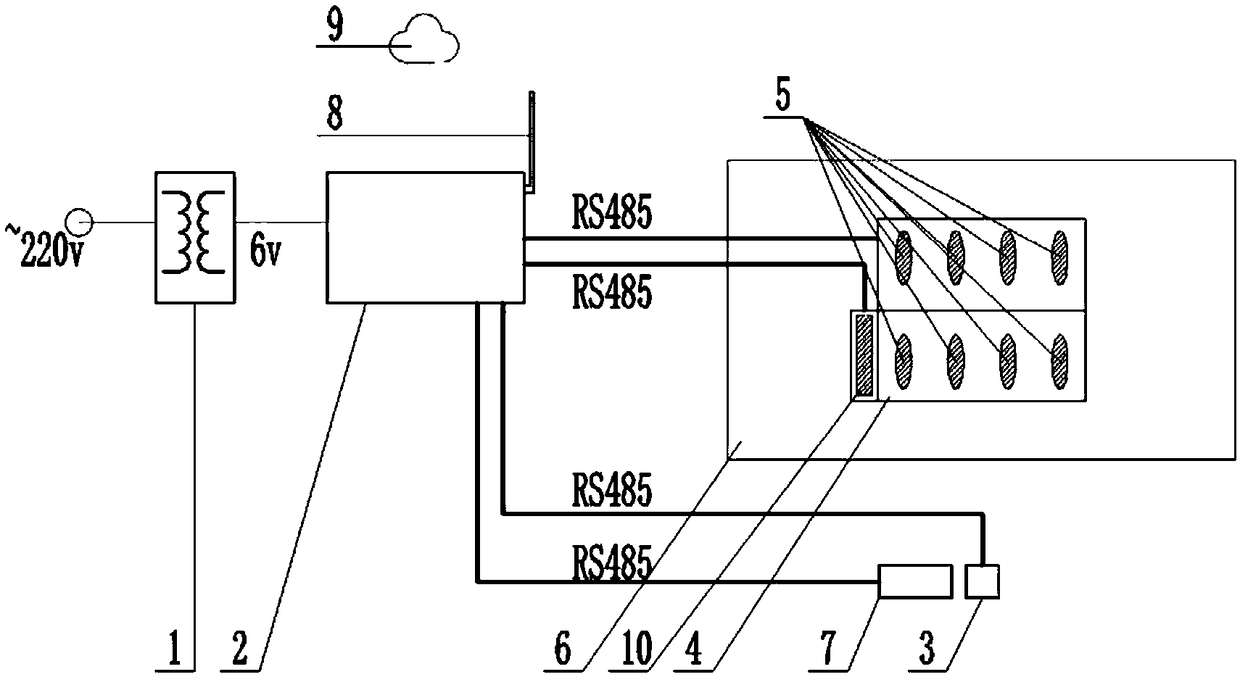 Intelligent shower cubicle