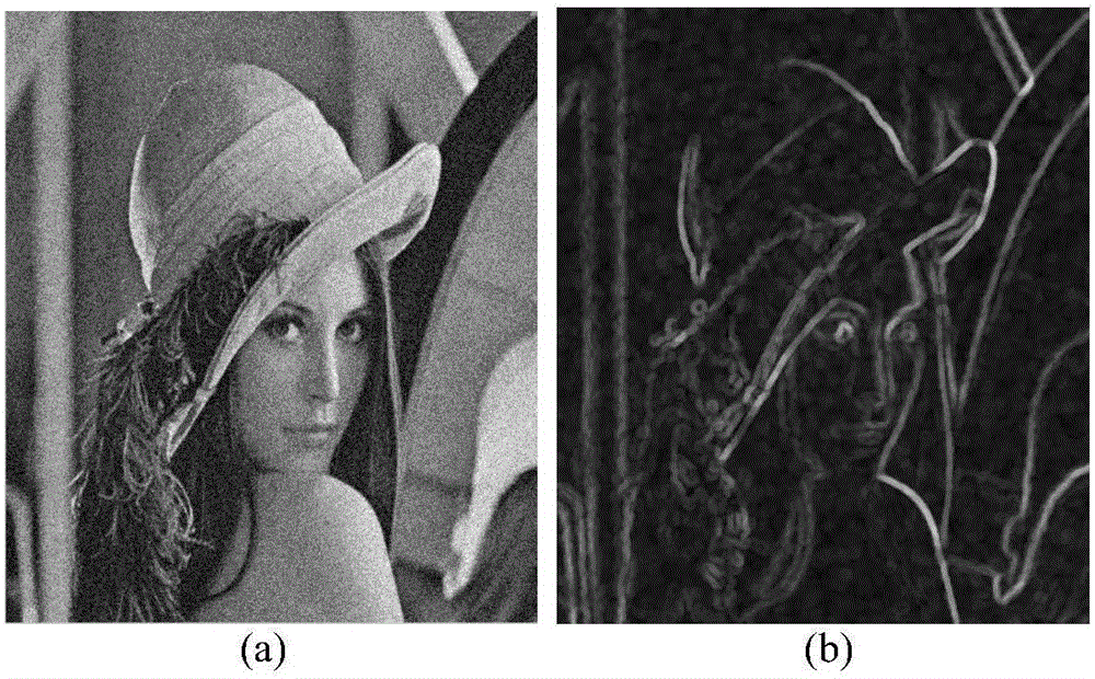 Four-order partial differential equation image denoising method based on mathematical morphology