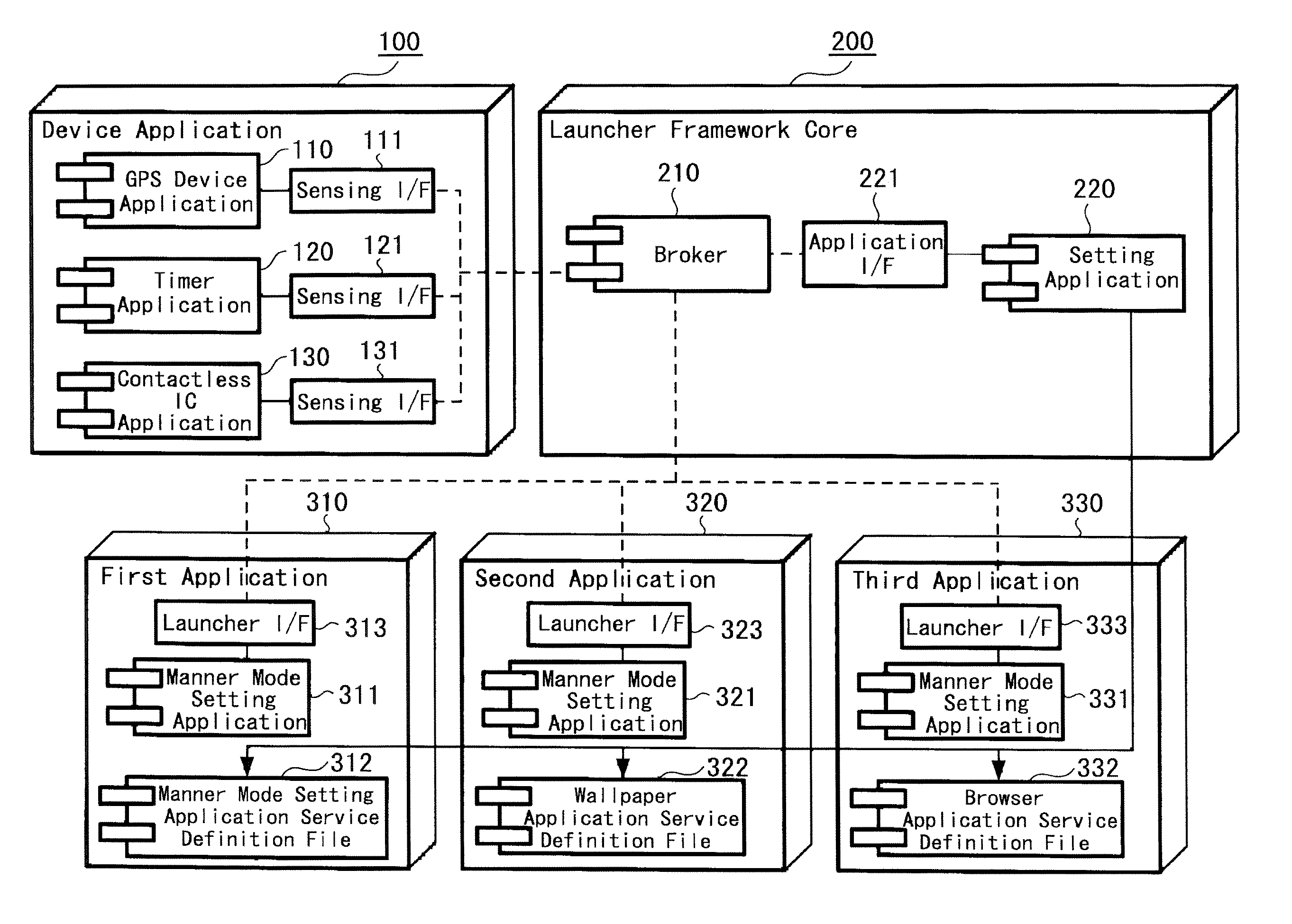 Terminal control method, terminal apparatus and program