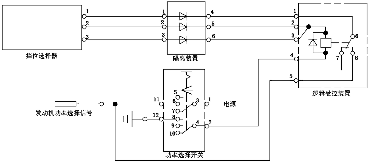 Automatic double-power curve selection method of land leveller