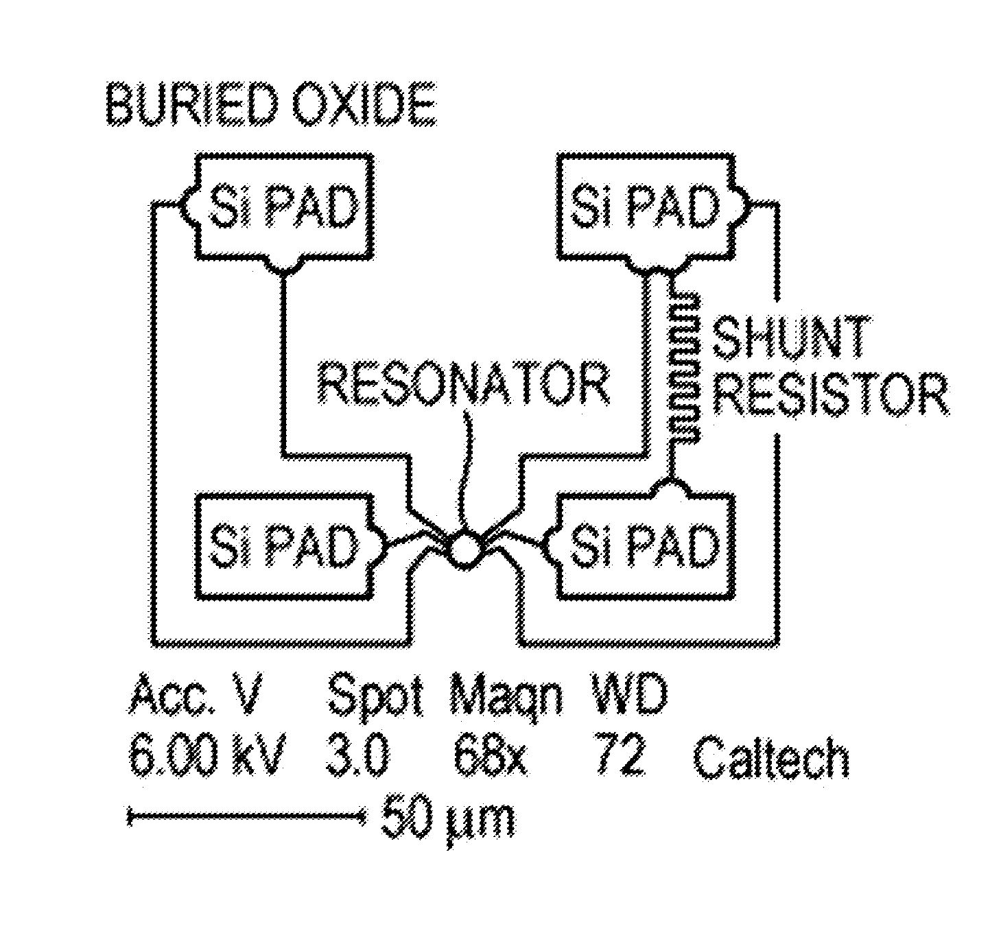 Beam generation and steering with integrated optical circuits for light detection and ranging