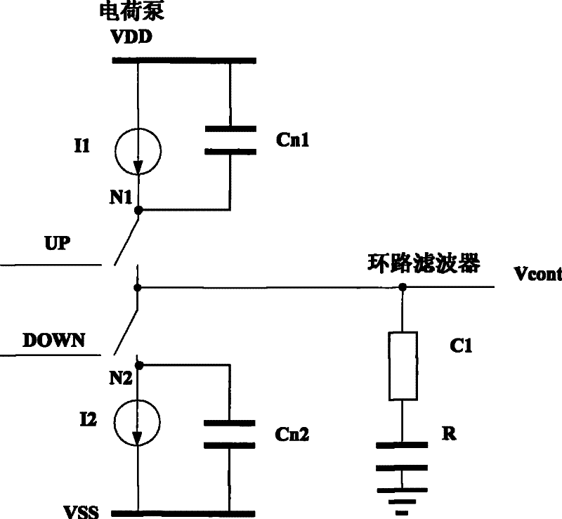 Charge pump construction for phase lock loop circuit