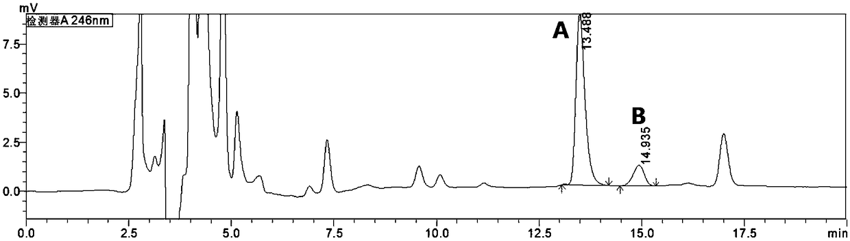 Method for detecting concentration of tigecycline in blood plasma