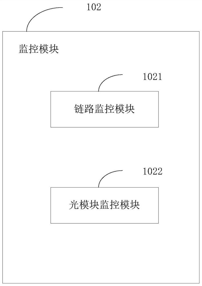 A kind of SDN-based optical fiber network control device and method