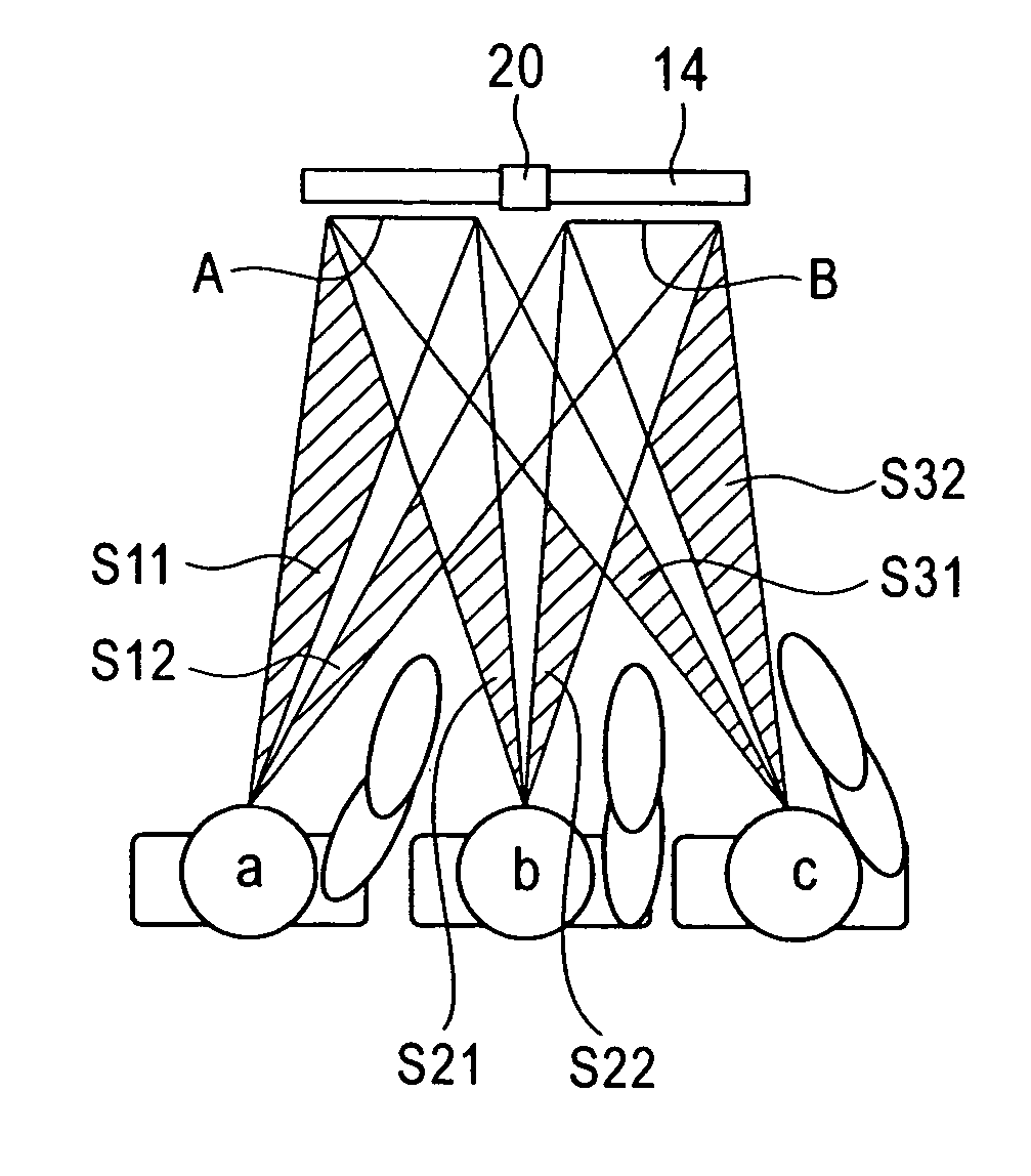 Apparatus and method for inputting commands
