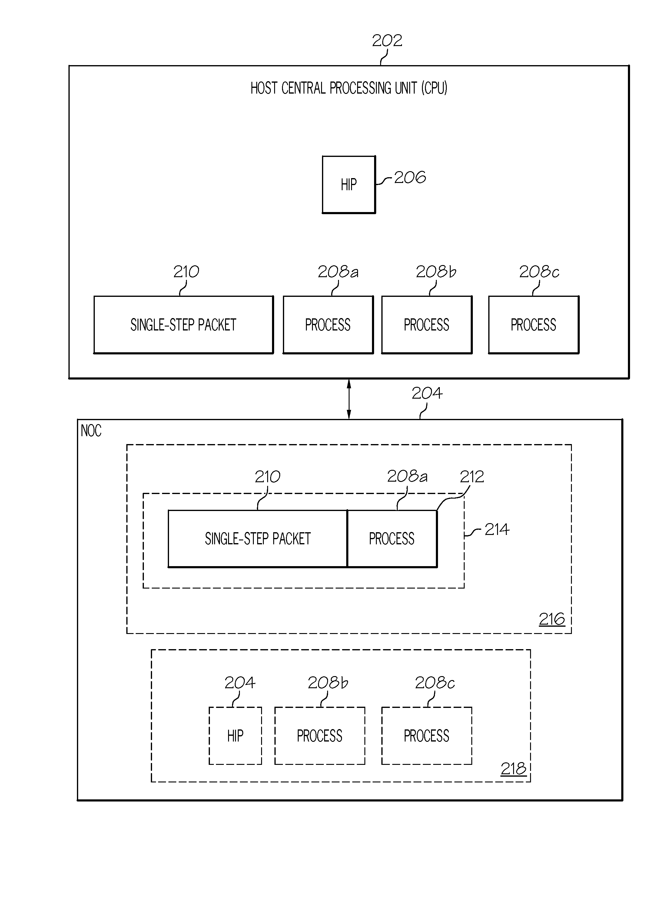 Single step mode in a software pipeline within a highly threaded network on a chip microprocessor