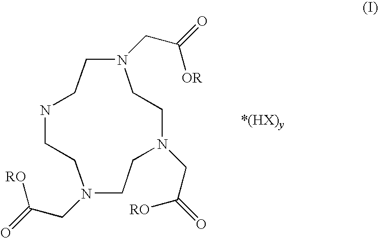 Synthesis of cyclen derivatives