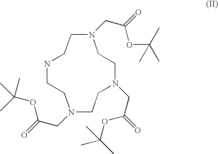 Synthesis of cyclen derivatives