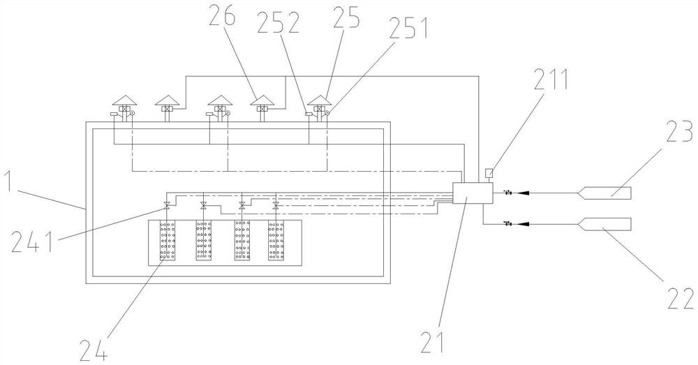 Storage building for camellia seeds and soybeans and nitrogen control mode of storage building