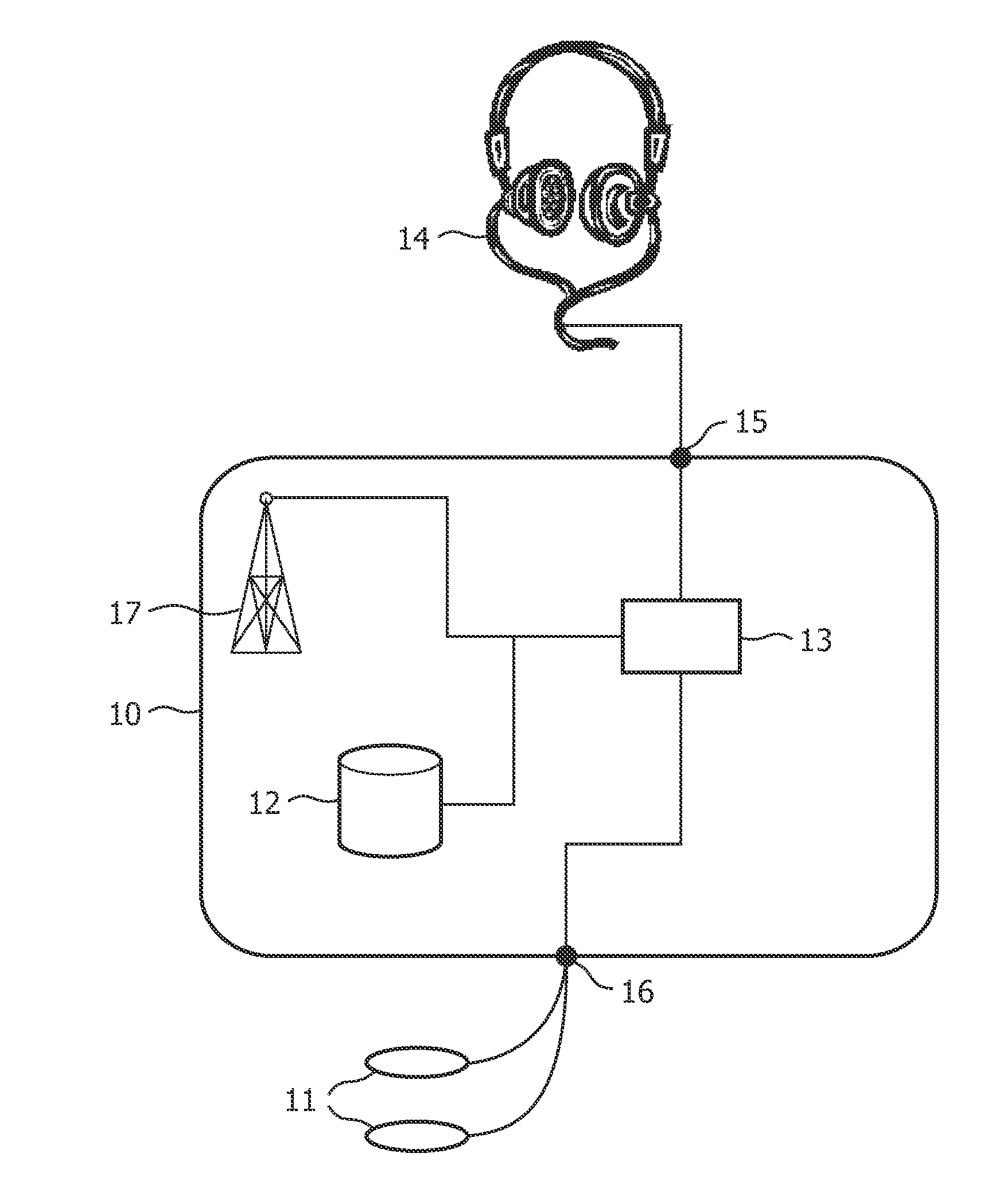 Method and system for selecting items using physiological parameters