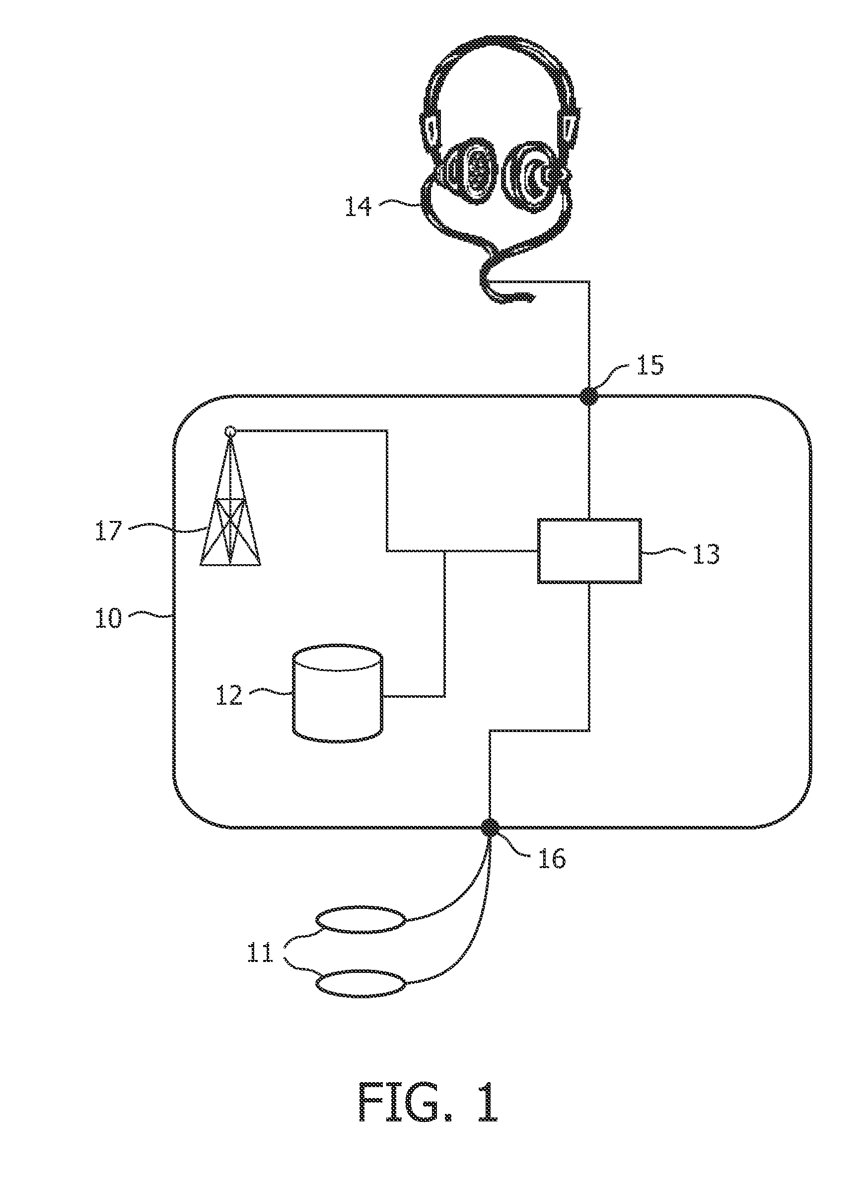 Method and system for selecting items using physiological parameters