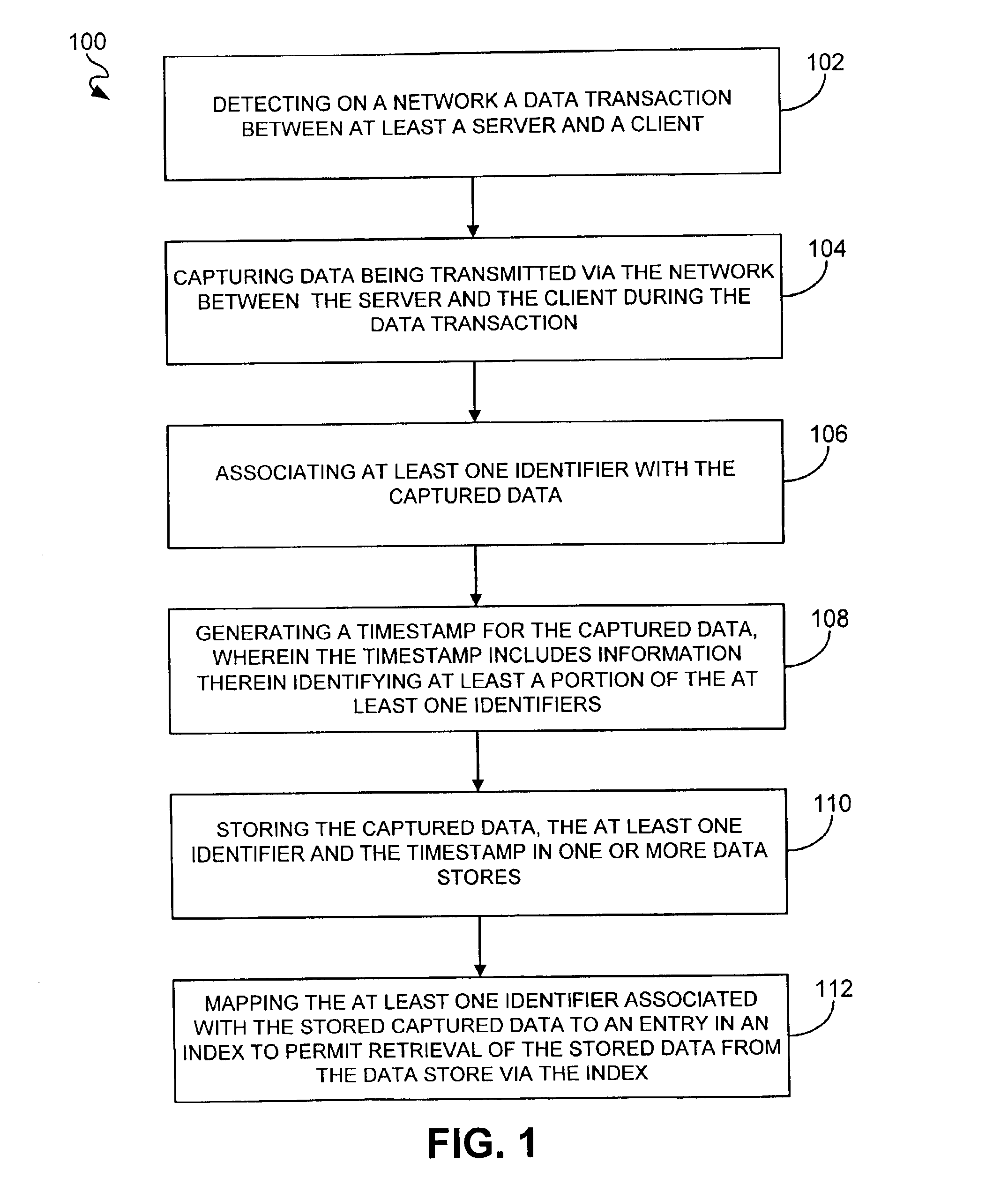 System, method and computer program product for guaranteeing electronic transactions