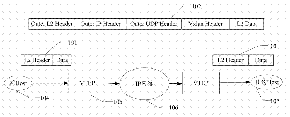 Method for implementing virtual network and virtual network