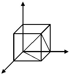 A lattice structure with vibration isolation properties