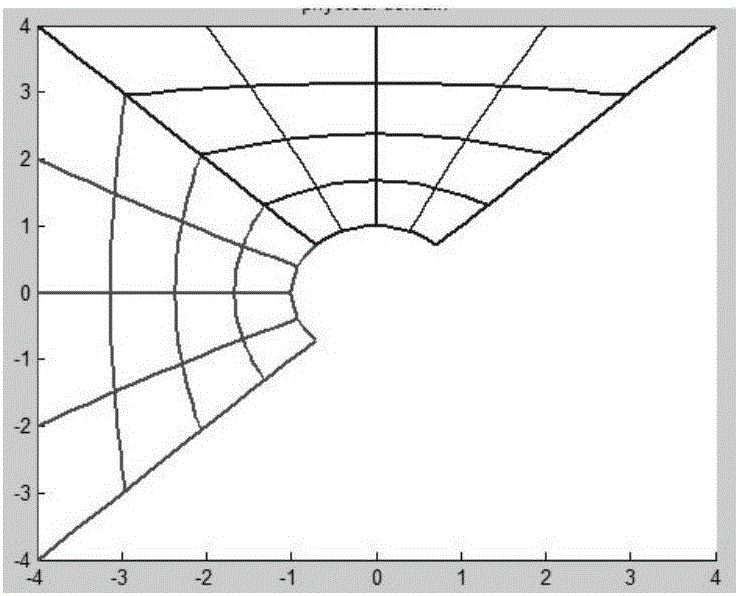 An isogeometric analysis-based porous plate mechanical property analysis method