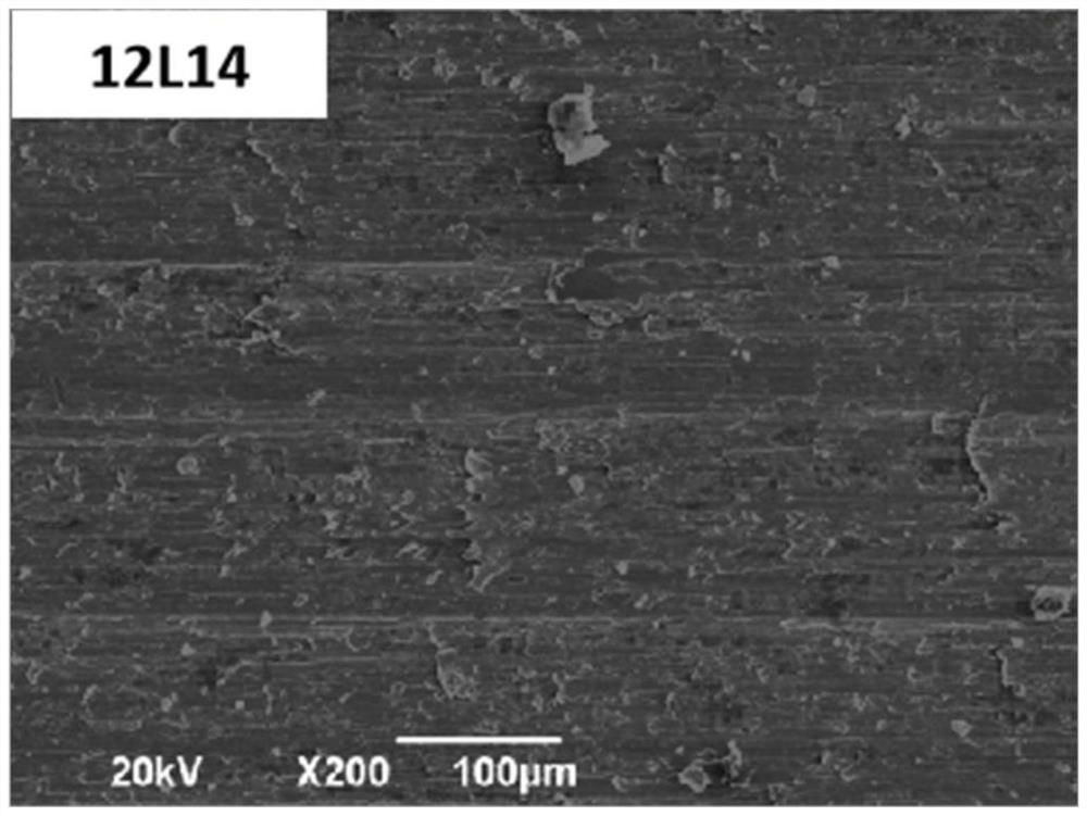 Smelting method of lead-tellurium-sulfur composite free-cutting steel