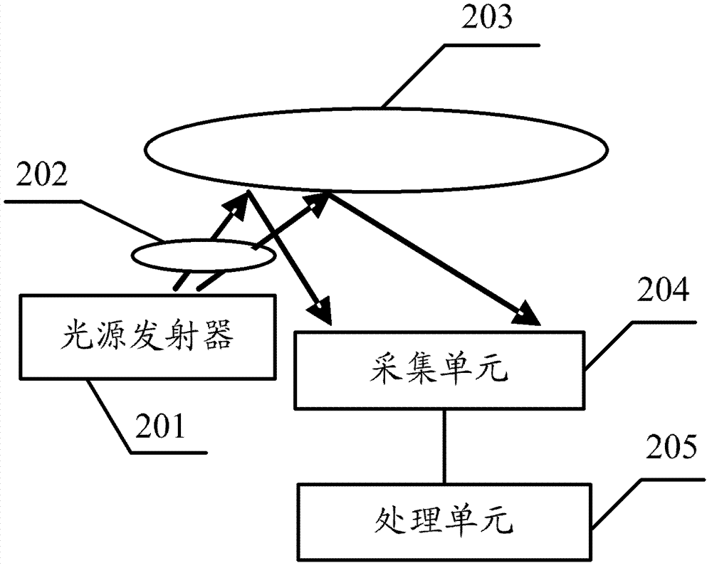 Vibration measuring device and method