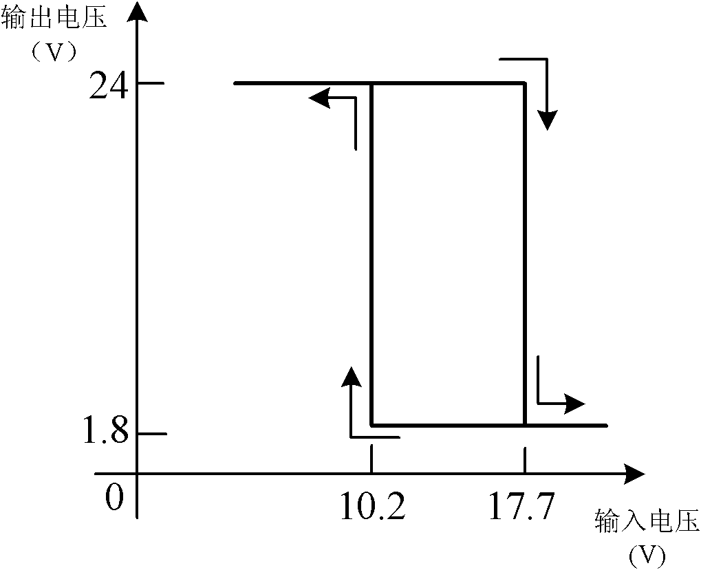 Direct-current (DC) solid-state relay