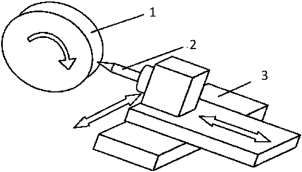Gas-liquid parallel tube type grinding wheel double laser trimming device and method