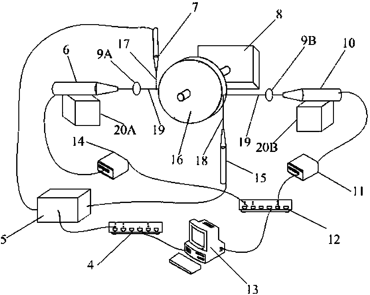 Gas-liquid parallel tube type grinding wheel double laser trimming device and method