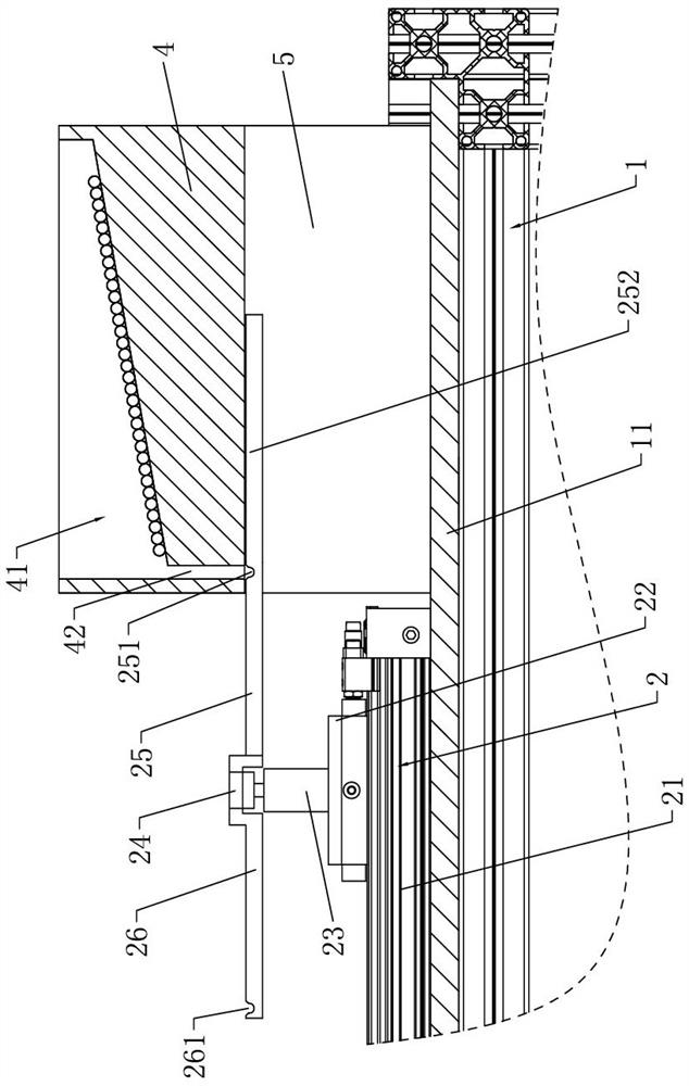 An automatic detection equipment