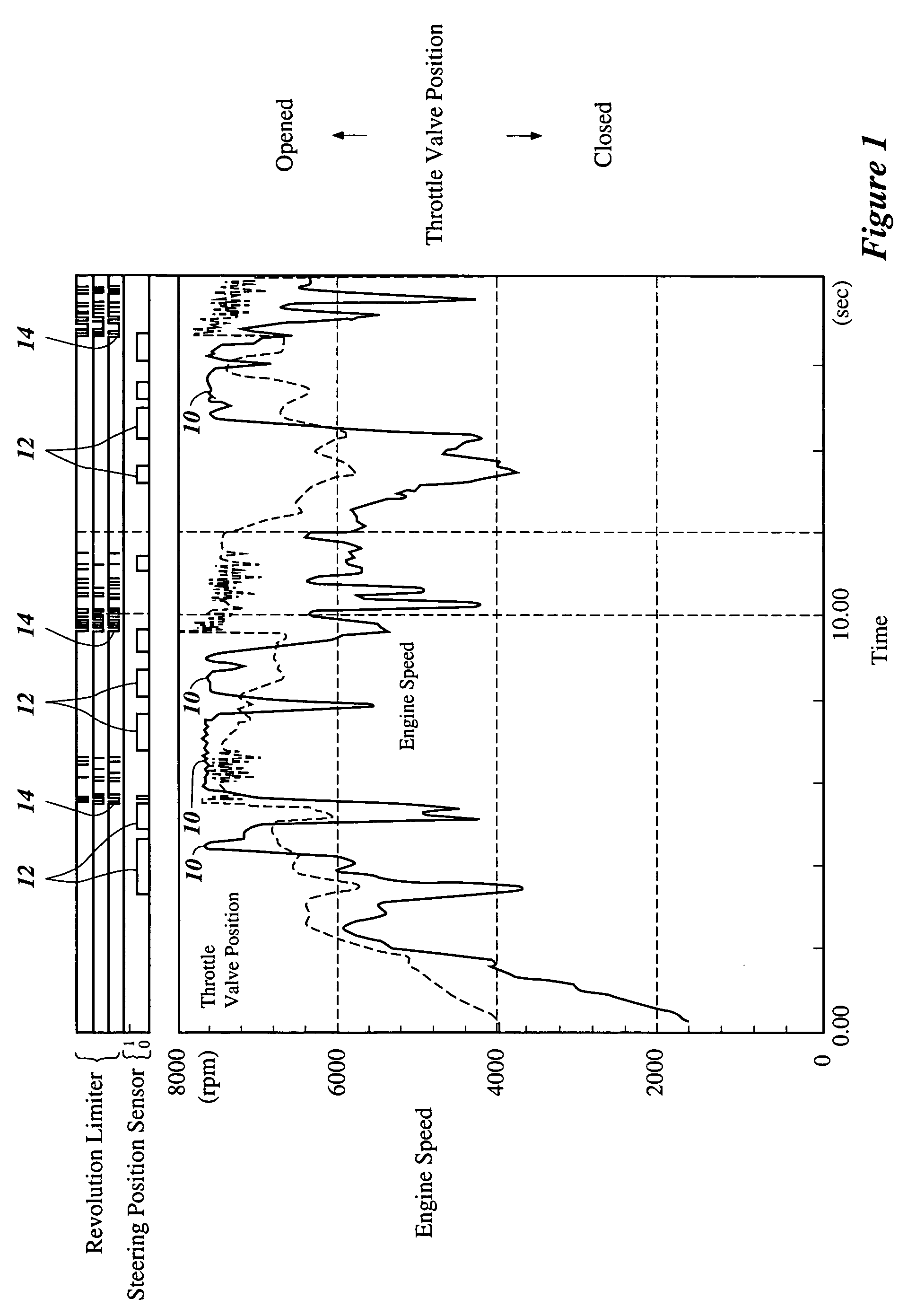 Engine control system for watercraft