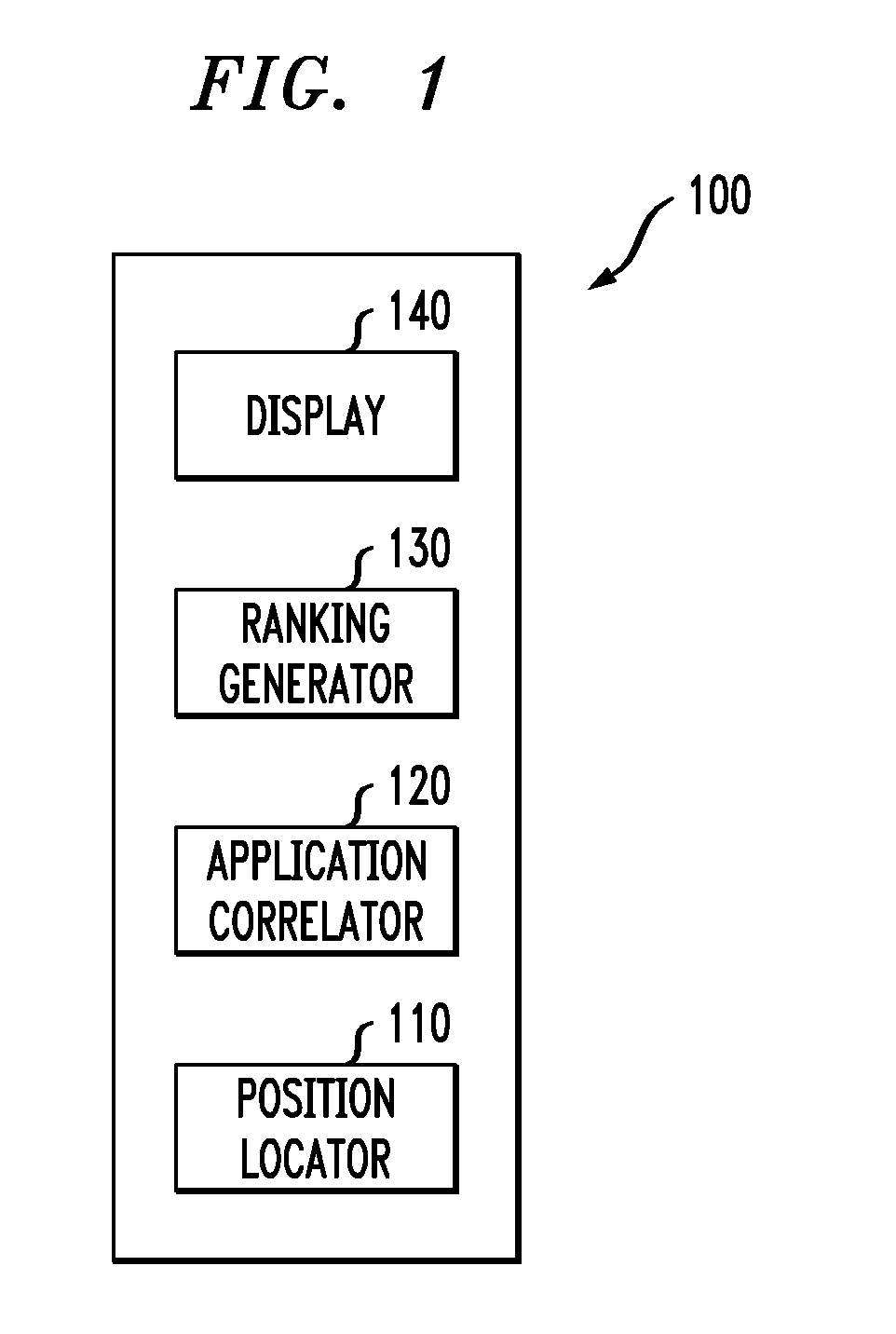 Electronic device with a ranking of applications based on location and method of using the same