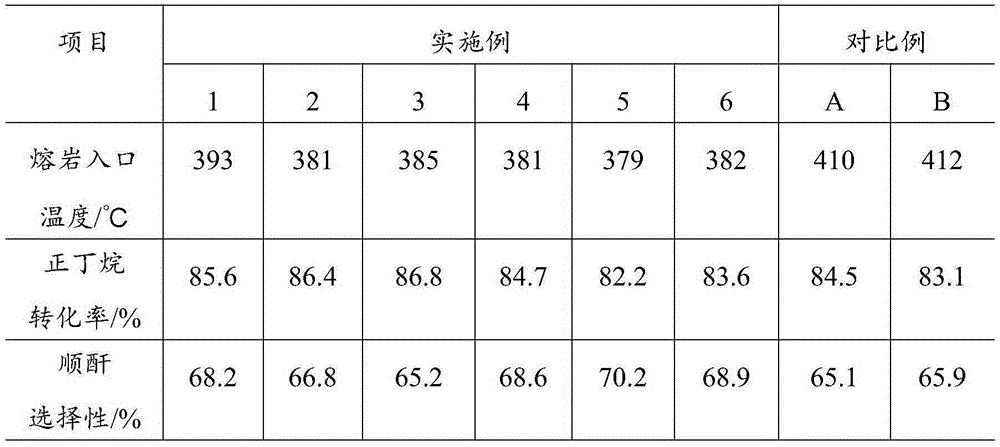 Vanadium phosphorus oxide catalyst for producing maleic anhydride and preparation method for catalyst