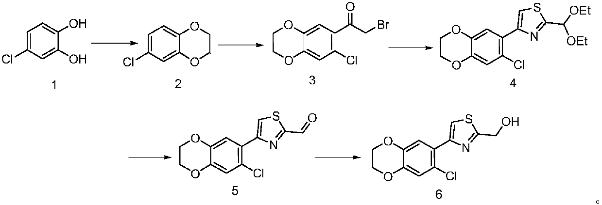 Preparation method of thiazole derivative