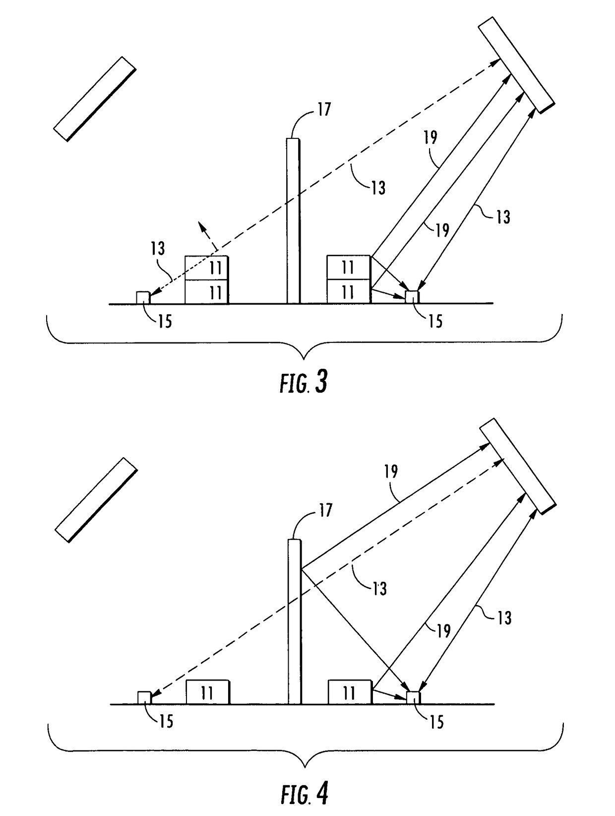 Radio frequency environment object monitoring system and methods of use