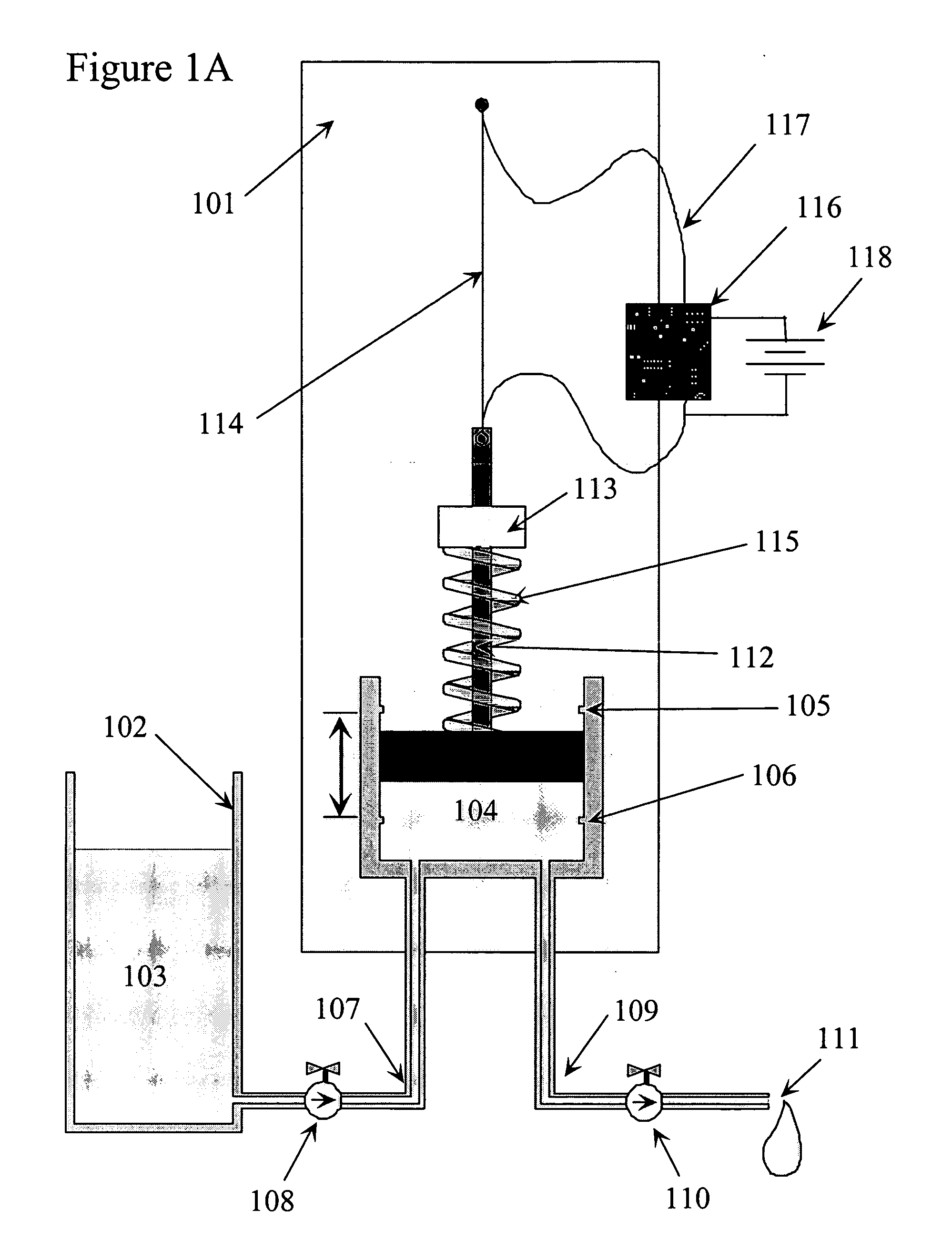 Fluid delivery device, system and method