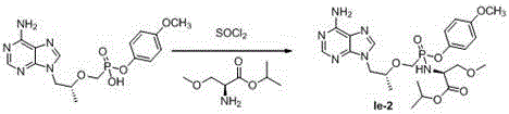 Phosphonate prodrug of adenine derivative and medical application of phosphonate prodrug