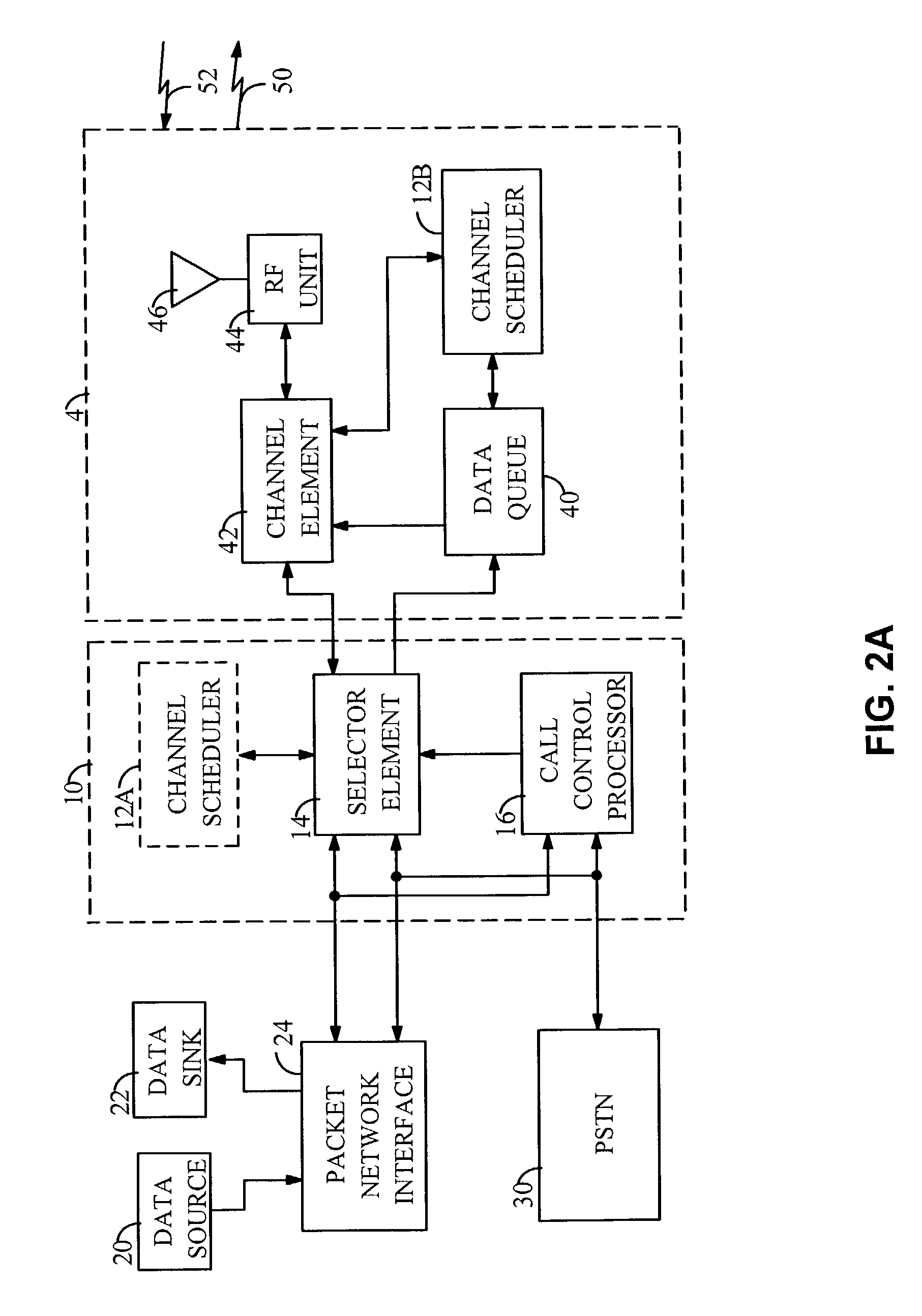 Resource allocation in a communication system supporting application flows having quality of service requirements