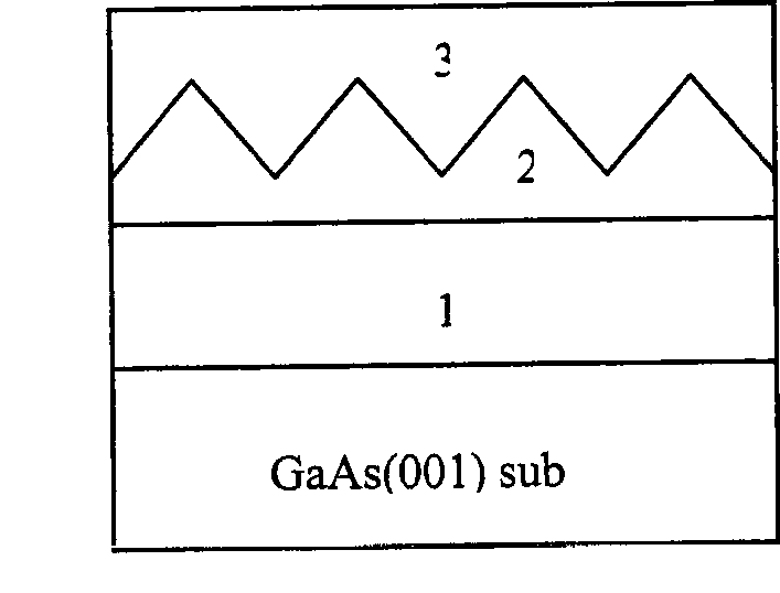 InGaAs/GaAs quantum dot epitaxial structure in wave band between 1.02 to 1.08 micrometer and manufacturing method thereof