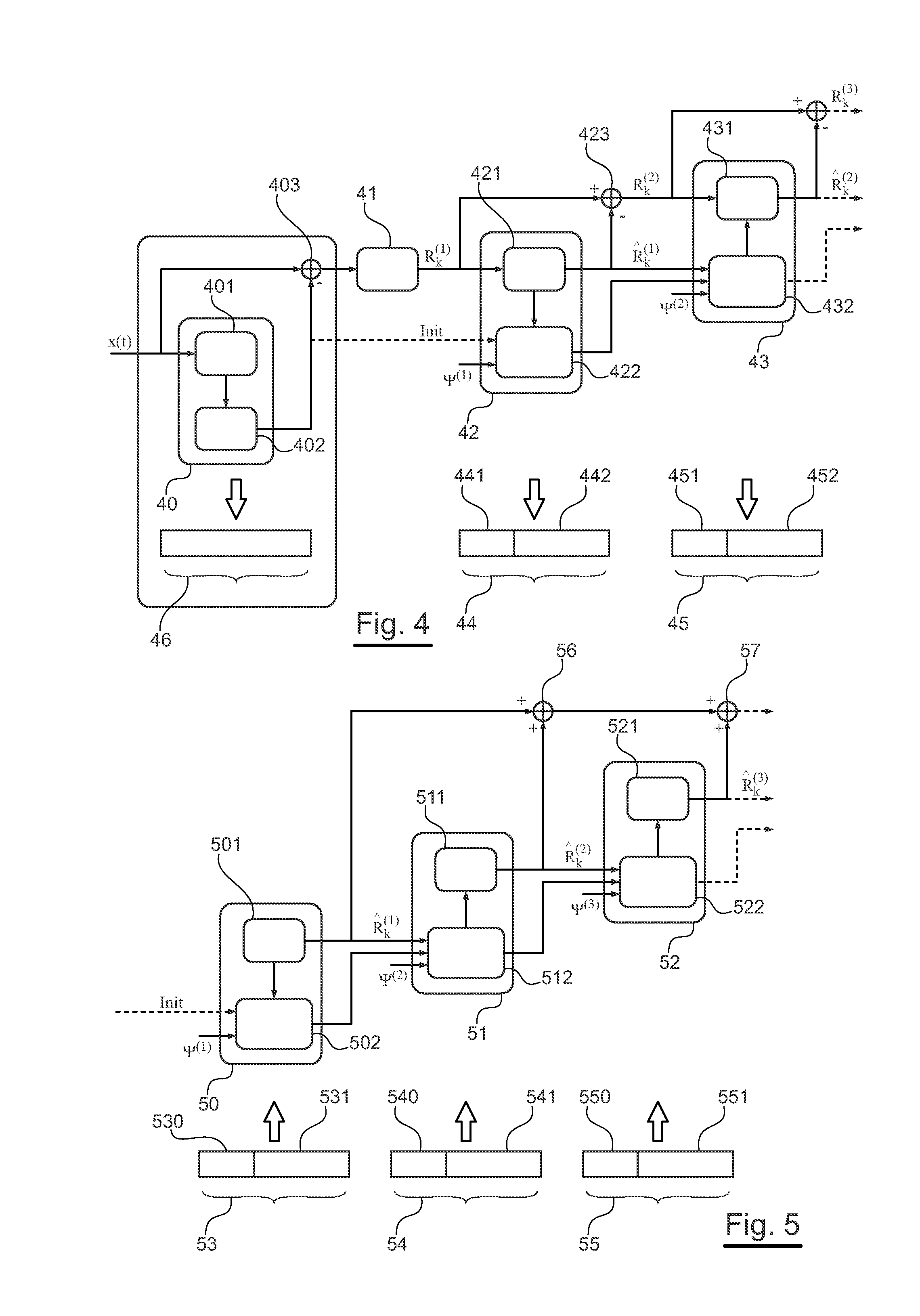 Method of coding a source audio signal, corresponding coding device, decoding method and device, signal, computer program products